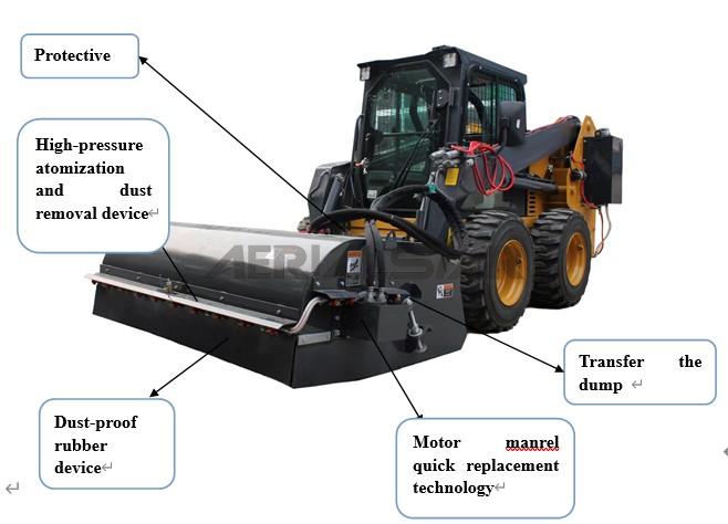 Pick-Up Broom